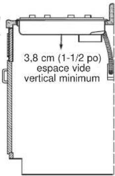 3,8 cm (1-1/2 po) espace vide vertical minimum
