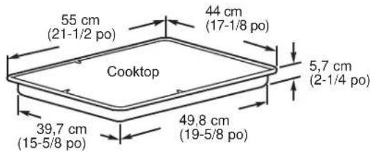 55 cm (21-1/2 po) 44 cm (17-1/8 po) Cooktop 5,7 cm (2-1/4 po) 39,7 cm (15-5/8 po) 49.8 cm (19-5/8 po)