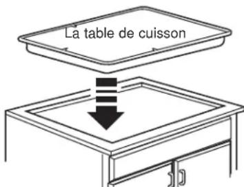 La table de cuisson