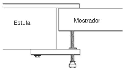 Estufa Mostrador