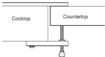 Cooktop Countertop