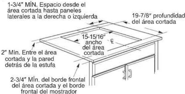 1-3/4" MÍN. Espacio desde el área cortada hasta paneles laterales a la derecha o izquierda 19-7/8" profundidad del área cortada 15-15/16" ancho del área cortada 2" Mín. Entre el área cortada y la pared detrás de la estufa 2-3/4" Mín. del borde frontal del área cortada y el borde frontal del mostrador