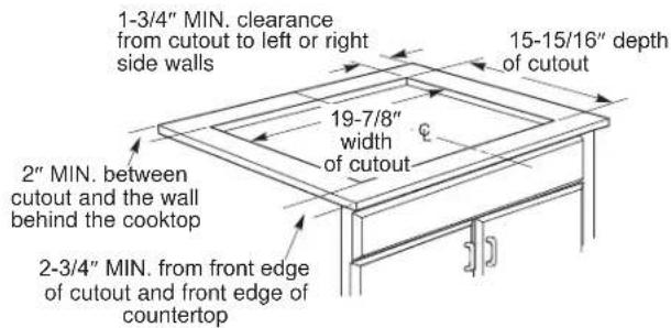 1-3/4" MIN. clearance from cutout to left or right side walls 15-15/16" depth of cutout 2" MIN. between cutout and the wall behind the cooktop 19-7/8" width of cutout 2-3/4" MIN. from front edge of cutout and front edge of countertop
