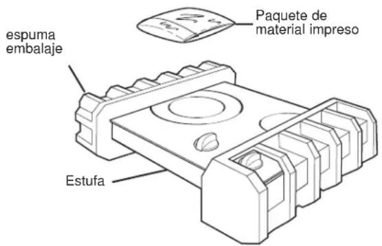 espuma embalaje Estufa Paquete de material impreso