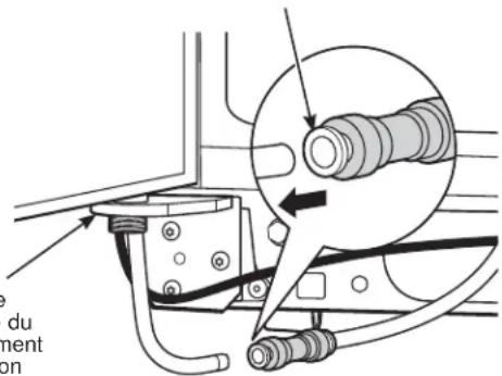 GE GSE23GGKWW - DEBRANCHEZ LE RACCORD D'ALIMENTATION D'EAU - 1