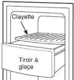 GE GSE23GGKWW - Modèles avec clayette au-dessus du tiroir à glace - 1