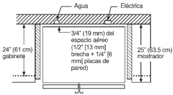 GE GSE23GGKWW - DIMENSIONES Y ESPECIFICACIONES - 1