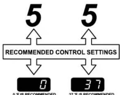 GE GSE23GGKWW - RÉGLEZ LES COMMANDES - 1