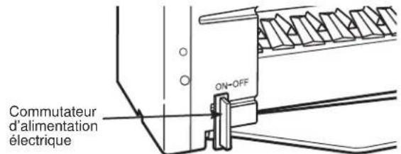 GE GSE23GGKWW - METTEZ EN MARCHE LA MACHINE A GLAÇONS - 1