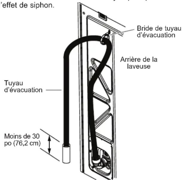 GE GTW845CSNWS - RACCORDEMENT DES FLEXIBLES D'EAU AUX ROBINETS D'ADMISSION - 5