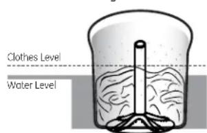 GE GTW845CSNWS - Loading the Washer - 2
