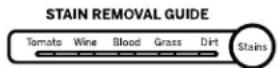 GE GTW845CSNWS - como usar Stain Removal Guide (Guía de Eliminación de Manchas): - 1