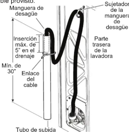 GE GTW845CSNWS - CONECTE AL DRENAJE (Continua) - 1
