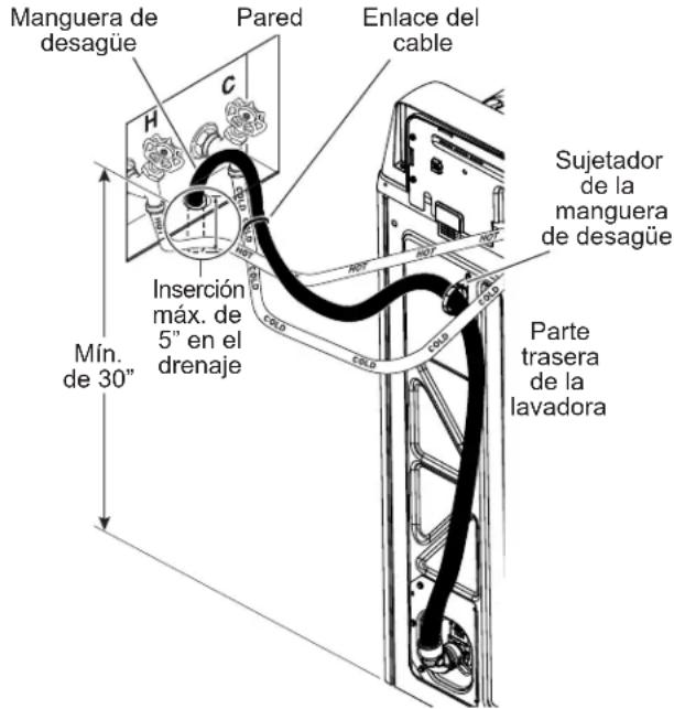 GE GTW845CSNWS - NOTA: Si se requiere una manguera de - 2