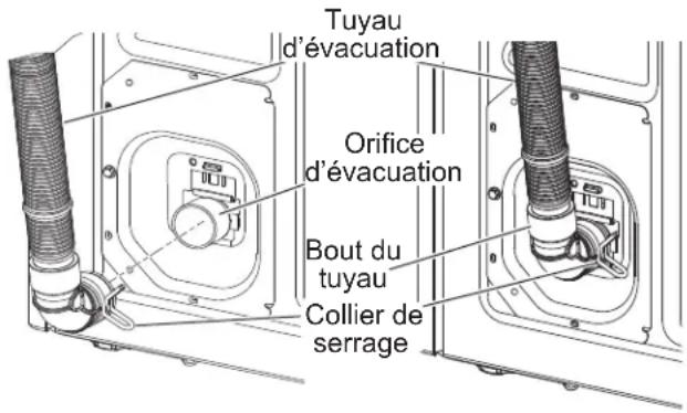 GE GTW845CSNWS - RACCORDEMENT DU TUYAU D'EVACUATION À LA LAVEUSE - 2