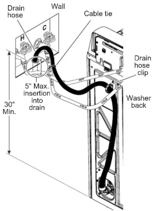 GE GTW845CSNWS - CONNECT TO DRAIN - 2