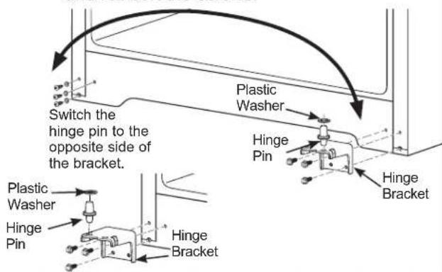 GE GTE16DTNRWW - REVERSING THE HARDWARE - 4