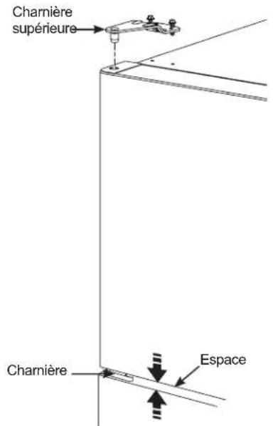 GE GTE16DTNRWW - REMISE EN PLACE DES PORTES (suite) - 2