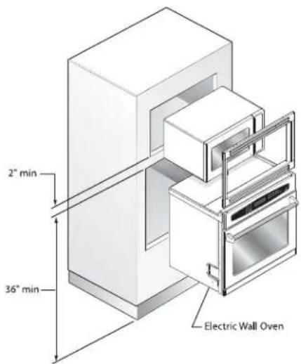 Fisher & Paykel CMO24SS3Y - UNPACKING AND EXAMINING YOUR MICROWAVE OVEN - 2