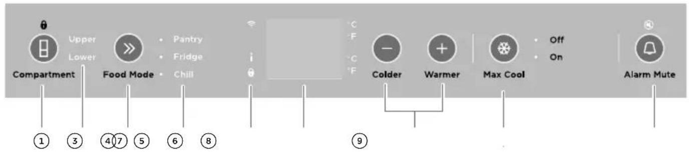 Fisher & Paykel RS1884FLJ1 - Congélateur - 2