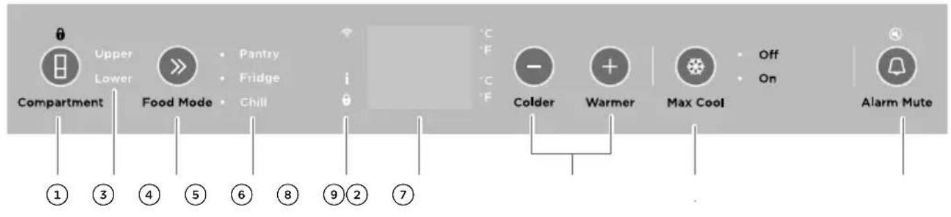 Fisher & Paykel RS1884FLJ1 - Freezer - 2