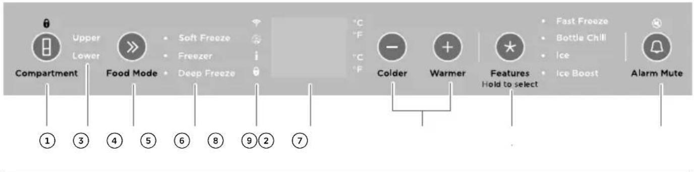 Fisher & Paykel RS1884FLJ1 - Control panel-Frezer - 1