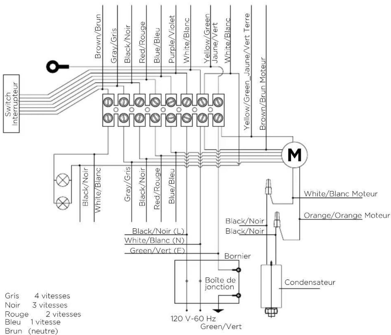 Fisher & Paykel HC36PHTX1N - ⑤ Raccordement électrique - 1
