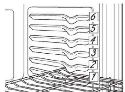 GE JTS5000DNBB - Traditional Flat Racks - 1