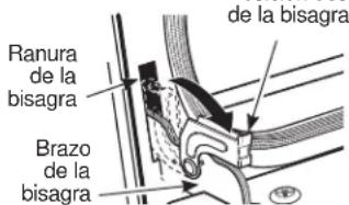 GE JTS5000DNBB - Para qitar la puerta: - 2