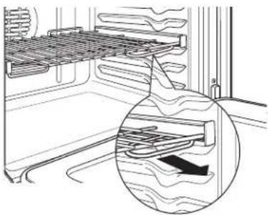 GE JTS5000DNBB - To Lubricate the Paddle: - 2