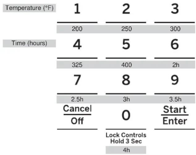 GE JTS5000DNBB - Starting a Continuous Bake - 1