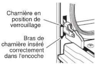 GE JTS5000DNBB - Remise en place de la porte du four - 2