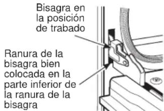 GE JTS5000DNBB - Reemplazo de la Puerta del Horno - 2