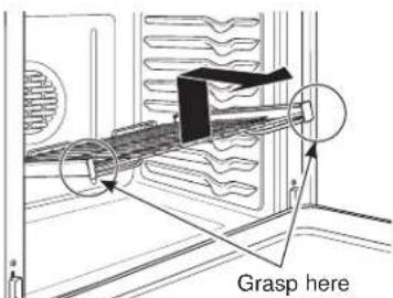 GE JTS5000DNBB - To Lubricate the Paddle: - 3