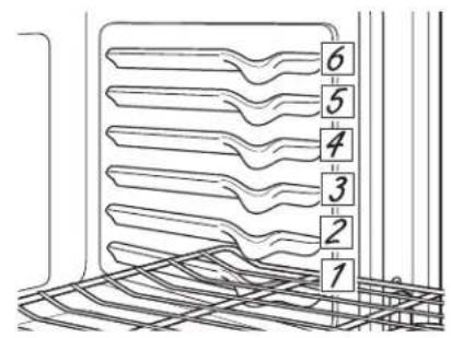 GE JTS5000ENES - Estantes Planos Tradicionales - 1