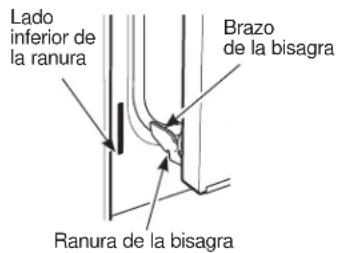 GE JTS5000ENES - Reemplazo de la Puerta del Horno - 3