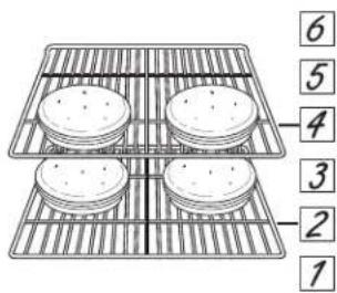 GE JTS5000ENES - Guide de cuisson – Four inférieur - 1