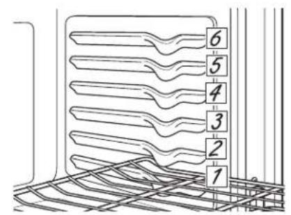 GE JTS5000ENES - Grilles plates traditionnelles - 1