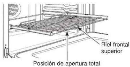 GE JTS5000ENES - Para lubricar la paleta: - 1