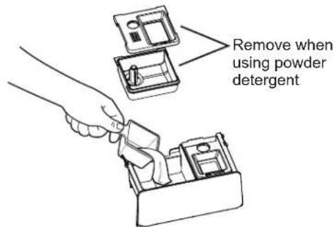 Remove when using powder detergent