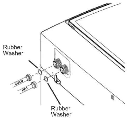 Rubber Washer COLD HOT Rubber Washer