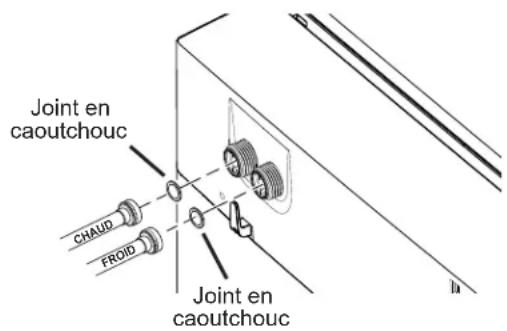 Joint en caoutchouc CHAUD FROID Joint en caoutchouc