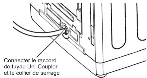 Connector le raccord de tuyau Uni-Coupler et le collier de serrage