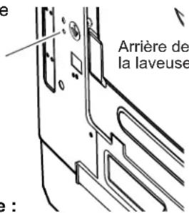 e Arrière de la laveuse e :