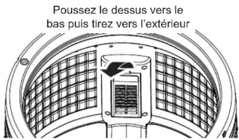 Poussez le dessus vers le bas puis tirez vers l'extérieur