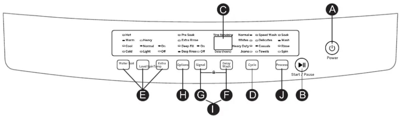 GE GNW128PSMWW - Step 4 - 2