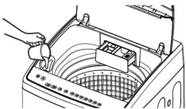 GE GNW128PSMWW - Distributeur de blanchiment liquide - 1