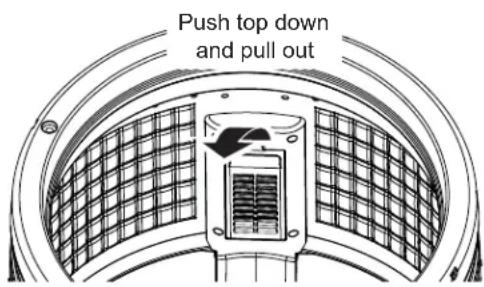 Push top down and pull out