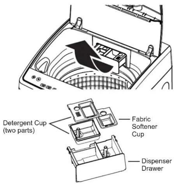 Detergent Cup (two parts) Fabric Softener Cup Dispenser Drawer