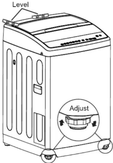 Level Adjust